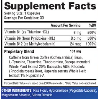 CogniCare Pro Label